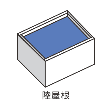 陸屋根
