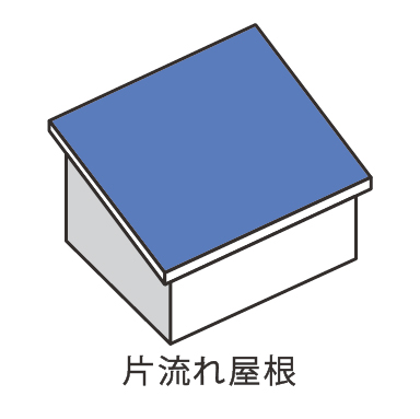 片流れ屋根
