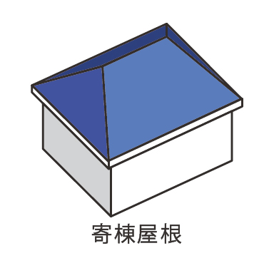 寄棟屋根