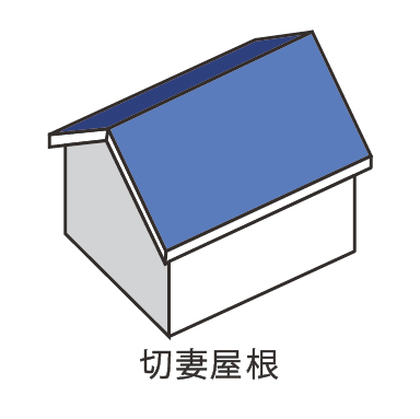 切妻屋根