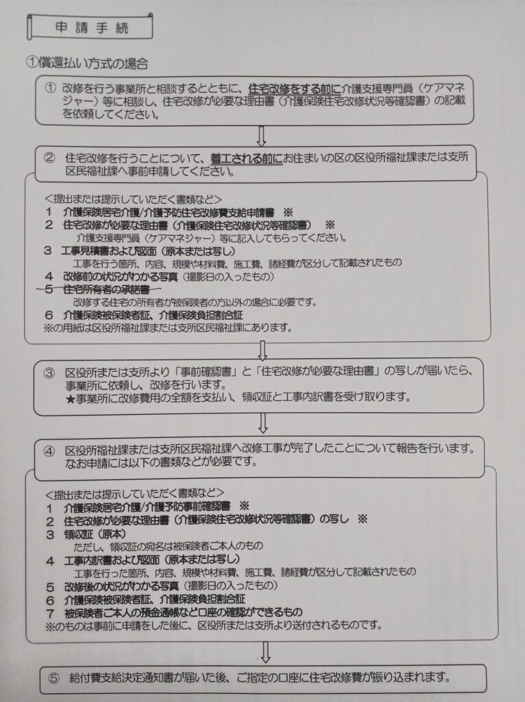 手摺取付工事②